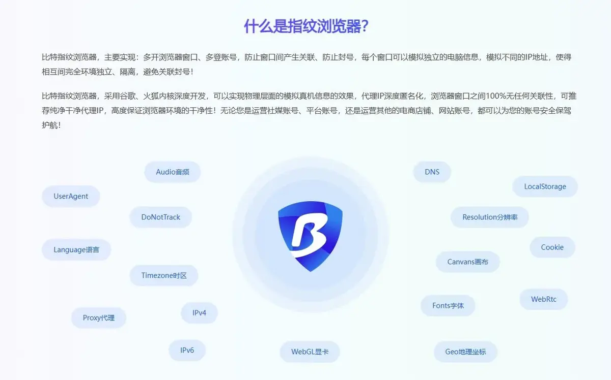 为什么 Discord 账户总被封？Discord 账户注册与管理注意事项